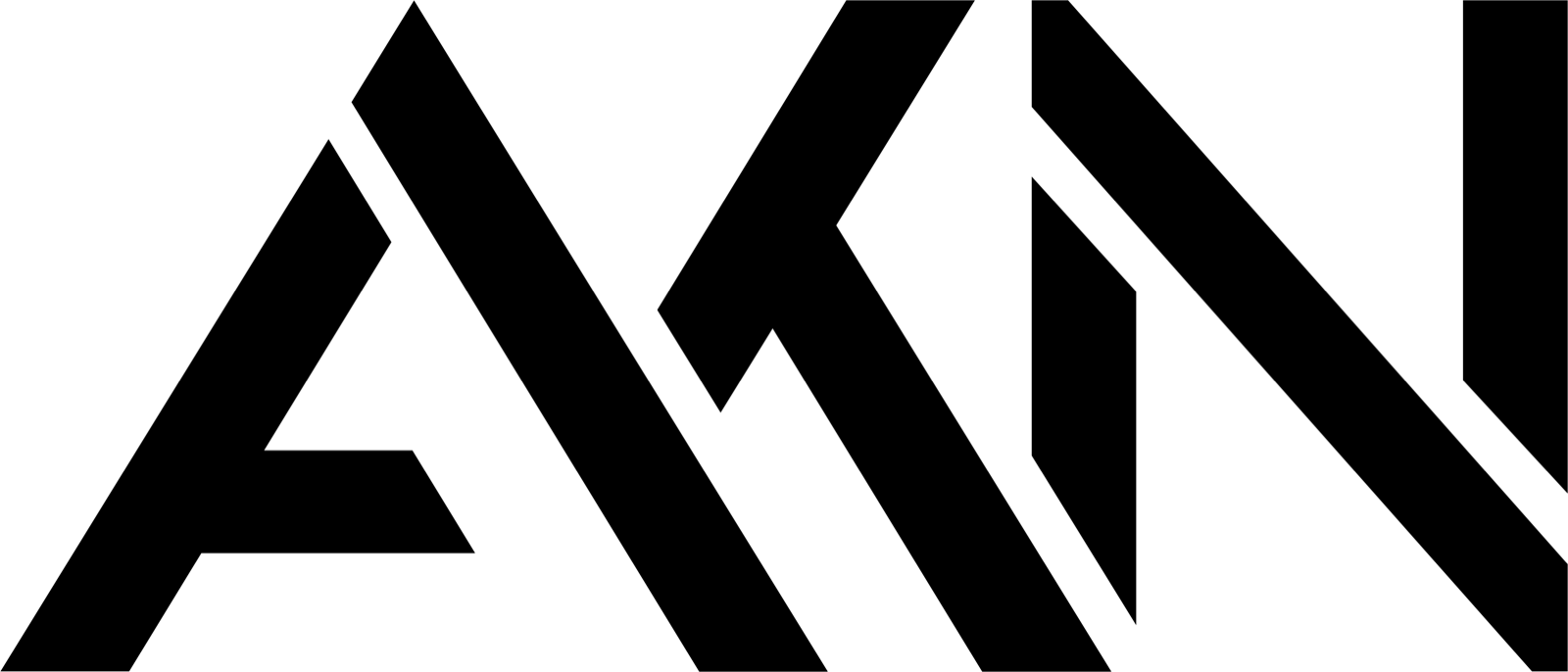 AKN